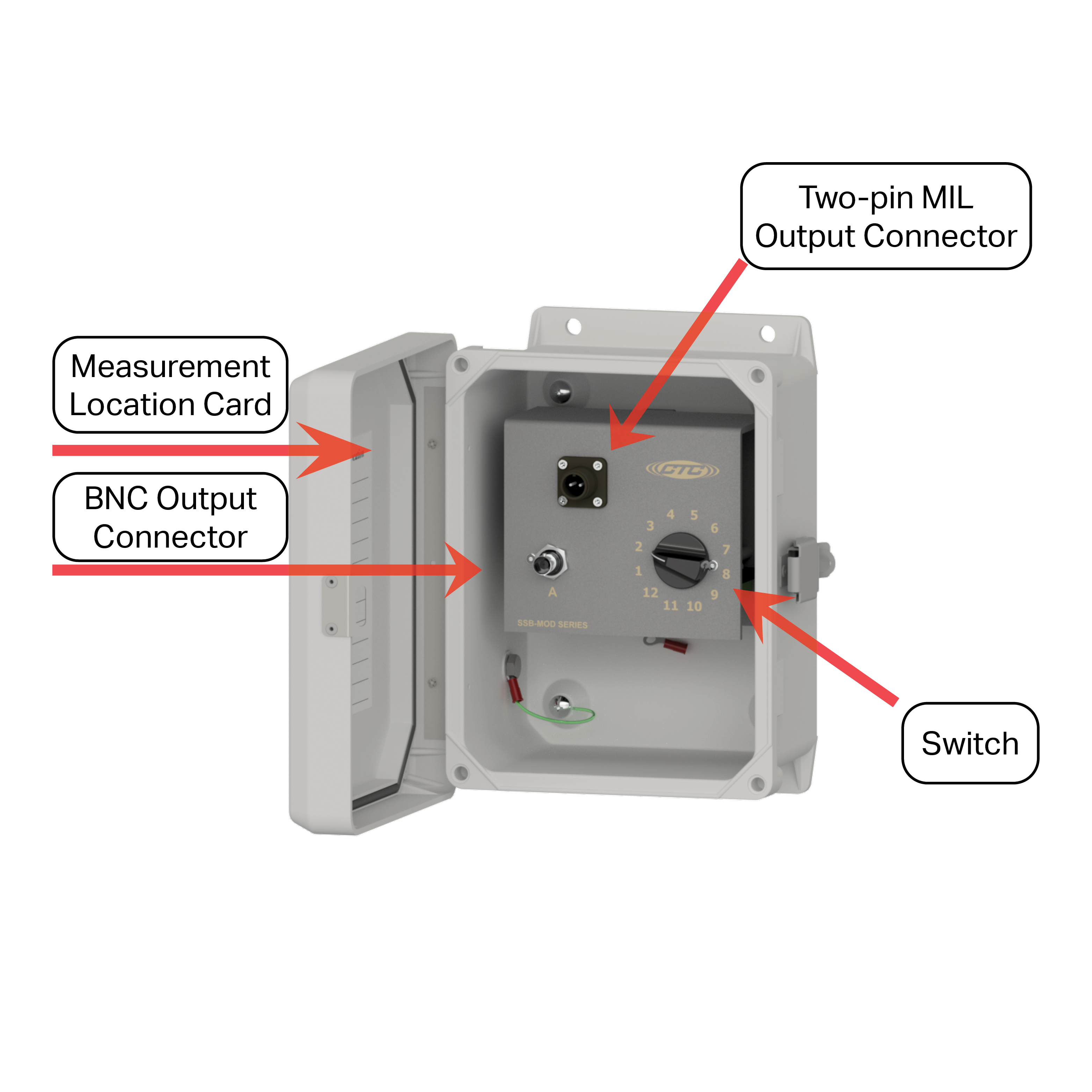SSB1000 diagram